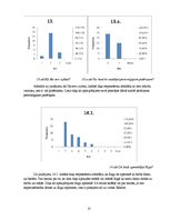 Prakses atskaite 'Prakses atskaite cilvēka ģeogrāfijā Ādažu teritorijai', 13.