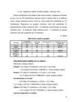 Referāts 'Ražošanas faktoru optimāla organizācija uzņēmumā SIA "ADUGS"', 18.