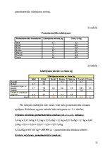 Referāts 'Ražošanas faktoru optimāla organizācija uzņēmumā SIA "ADUGS"', 22.