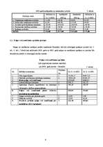 Referāts 'Uzņēmuma ekonomiskie rādītāji un to analīze', 8.