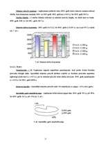 Referāts 'Uzņēmuma ekonomiskie rādītāji un to analīze', 15.