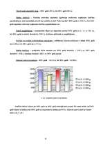 Referāts 'Uzņēmuma ekonomiskie rādītāji un to analīze', 16.