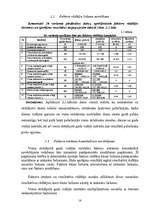 Referāts 'Darba rādītāju ekonomiskā analīze', 18.