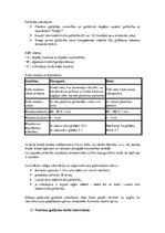 Konspekts 'Civilā un vides aizsardzība', 19.