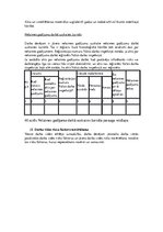 Konspekts 'Civilā un vides aizsardzība', 25.