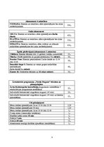 Konspekts 'Viesnīcu klasifikācijas veidi', 9.