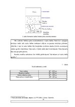 Referāts 'Piens kā biezpiena izejviela', 12.