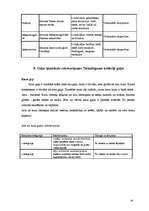 Referāts 'Kvalitātes kontroles sistēma HACCP', 18.