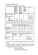 Referāts 'Kvalitātes kontroles sistēma HACCP', 20.