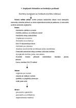 Referāts 'Kvalitātes kontroles sistēma HACCP', 22.