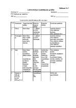 Referāts 'Kvalitātes kontroles sistēma HACCP', 44.