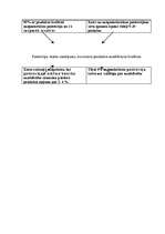 Referāts 'Kvalitātes kontroles sistēma HACCP', 46.