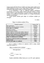 Diplomdarbs 'Līzinga izmantošana uzņēmējdarbībā', 39.