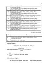 Diplomdarbs 'Līzinga izmantošana uzņēmējdarbībā', 47.