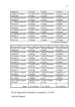 Diplomdarbs 'Līzinga izmantošana uzņēmējdarbībā', 49.