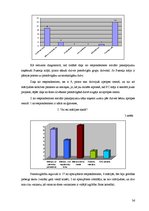Diplomdarbs 'Brīvprātīgo kustības loma, darbības joma pasaulē un Latvijā', 32.
