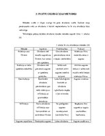 Referāts 'In situ oksidācijas tehnoloģija', 12.