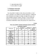 Biznesa plāns 'Viesu nams "Melita"', 5.