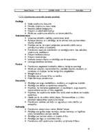 Biznesa plāns 'Viesu nams "Melita"', 19.