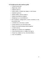 Biznesa plāns 'Viesu nams "Melita"', 35.