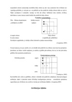 Referāts 'Atribūcijas teorijas', 9.