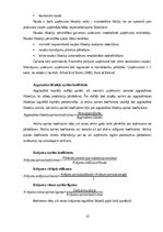 Prakses atskaite 'Finanšu vadības prakse', 15.