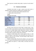 Prakses atskaite 'Finanšu vadības prakse', 23.