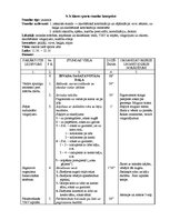 Paraugs 'Sporta stundas konspekts 9.klasei akrobātikā', 1.