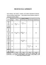 Referāts 'Saldējuma ražošanas un pārstrādes tehnoloģija', 12.