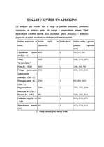 Referāts 'Saldējuma ražošanas un pārstrādes tehnoloģija', 13.