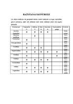 Referāts 'Saldējuma ražošanas un pārstrādes tehnoloģija', 18.