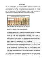 Referāts 'Tūrisma un viesnīcu biznesa nozares apraksts', 15.
