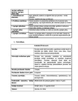 Prakses atskaite 'Ķirurģijas aprūpes plāns', 2.