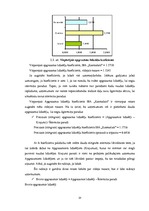 Diplomdarbs 'Mārketinga stratēģijas izveidošana, kas bāzēta uz SIA "Kosmolats" piemēra Latvij', 39.