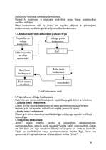 Konspekts 'Segmentēšana un konkurence tirgū', 10.