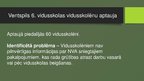 Prezentācija 'Bezdarbs Ventspilī: struktūra, dinamika un nodarbinātības politika', 8.