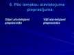 Prezentācija 'Izmaksu veidi un to klasifikācija', 6.