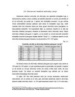 Referāts 'Darbaspēka tirgus un nodarbinātības politika Latvijā', 18.