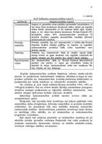 Diplomdarbs 'Eksporta attīstības tendences un prognozes Latvijā', 43.