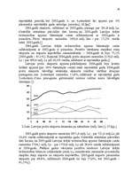 Diplomdarbs 'Eksporta attīstības tendences un prognozes Latvijā', 54.