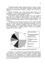 Diplomdarbs 'Eksporta attīstības tendences un prognozes Latvijā', 61.
