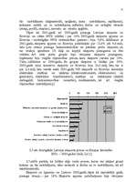 Diplomdarbs 'Eksporta attīstības tendences un prognozes Latvijā', 67.
