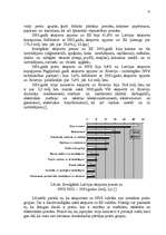 Diplomdarbs 'Eksporta attīstības tendences un prognozes Latvijā', 68.