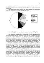 Diplomdarbs 'Eksporta attīstības tendences un prognozes Latvijā', 70.