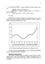 Diplomdarbs 'Eksporta attīstības tendences un prognozes Latvijā', 86.