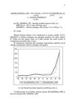 Diplomdarbs 'Eksporta attīstības tendences un prognozes Latvijā', 87.