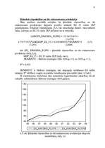 Diplomdarbs 'Eksporta attīstības tendences un prognozes Latvijā', 88.