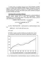 Diplomdarbs 'Eksporta attīstības tendences un prognozes Latvijā', 89.