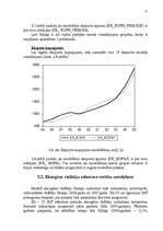 Diplomdarbs 'Eksporta attīstības tendences un prognozes Latvijā', 91.