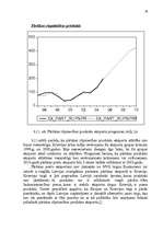 Diplomdarbs 'Eksporta attīstības tendences un prognozes Latvijā', 94.